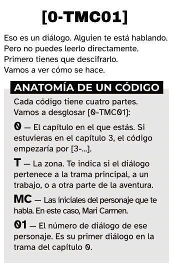 Anatomía de un código de Infrequency: ejemplo de cómo se descompone la información cifrada